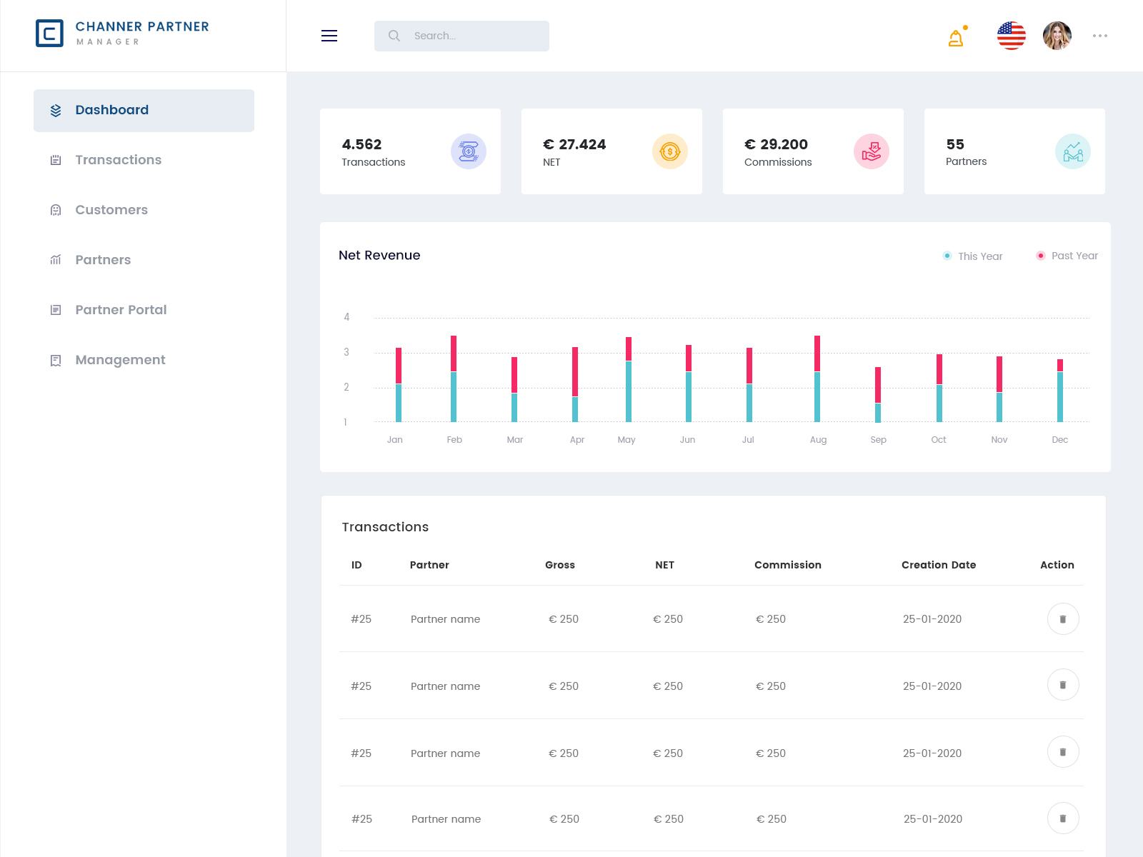 Build Partner Dashboards