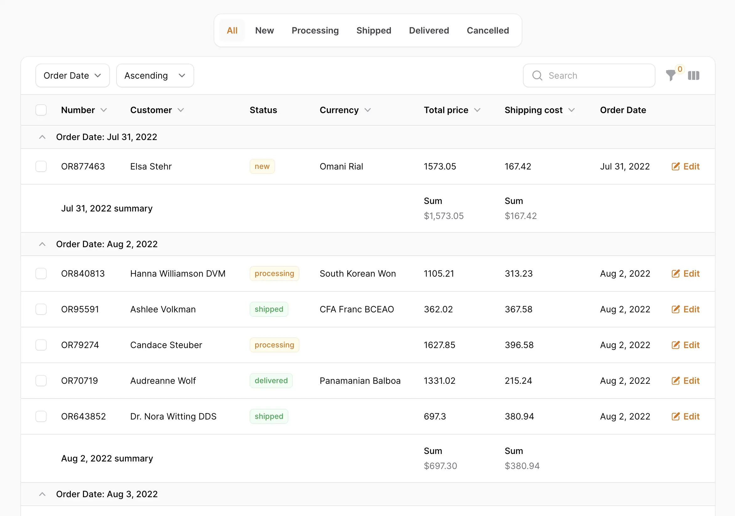 Build a Modern Admin Dashboard for Your Existing Web Applications