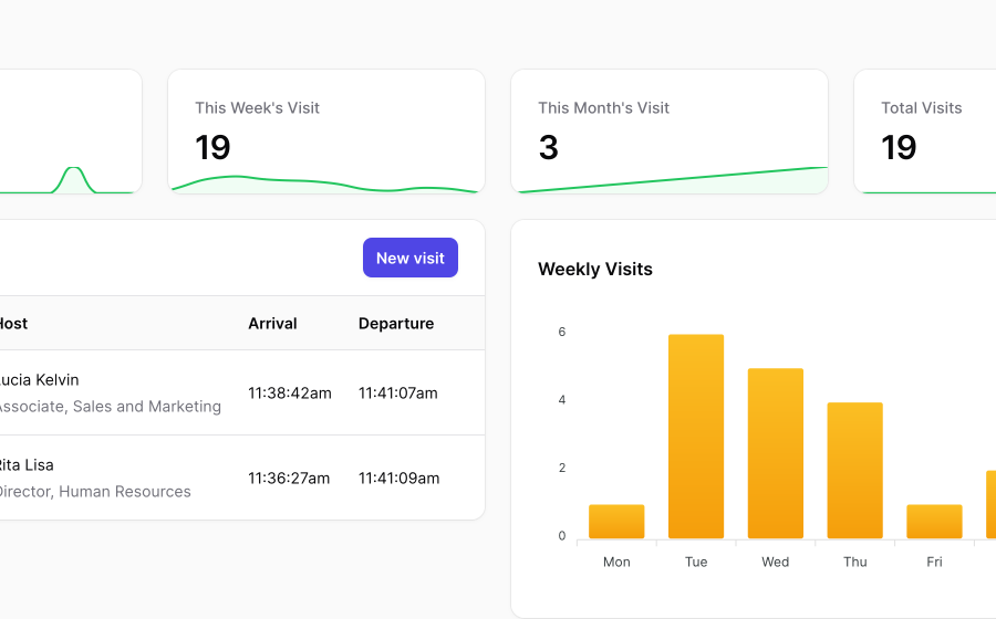 Frontdesk - Visitor Management System